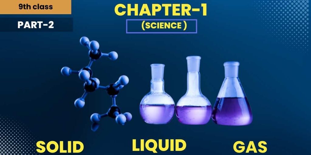 मोलिक्यूल्स के विभिन्न अवस्थाओं में व्यवहार - Solid, Liquid, Gas (Science part 2)